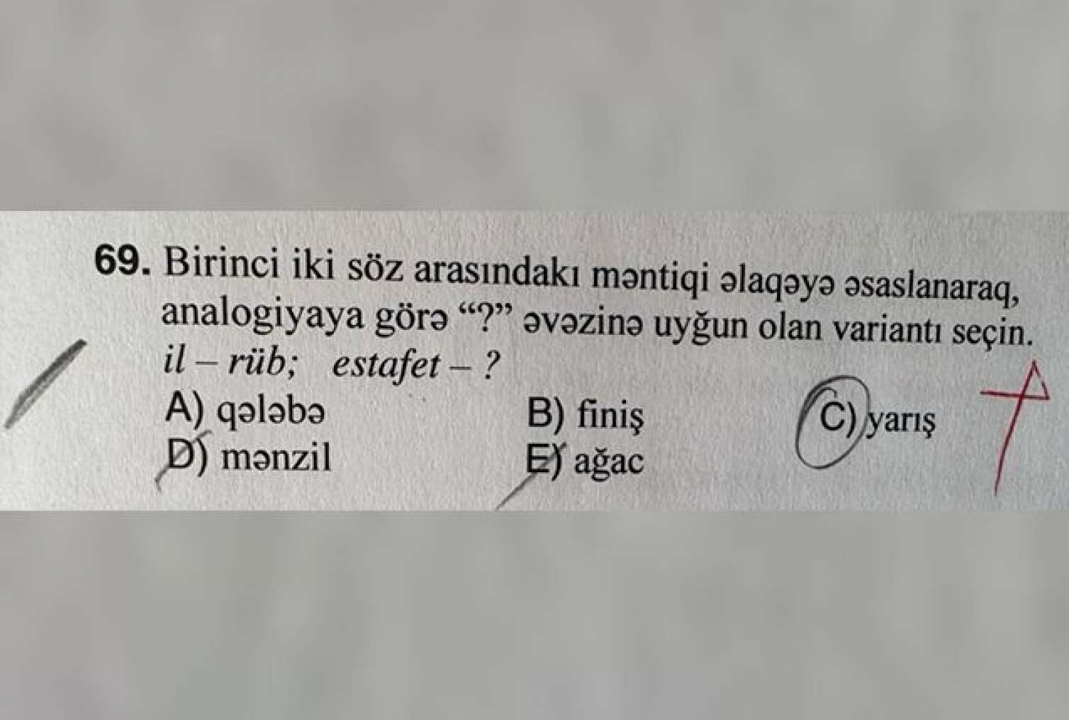 Ən çox bu suala səhv cavab verilib 