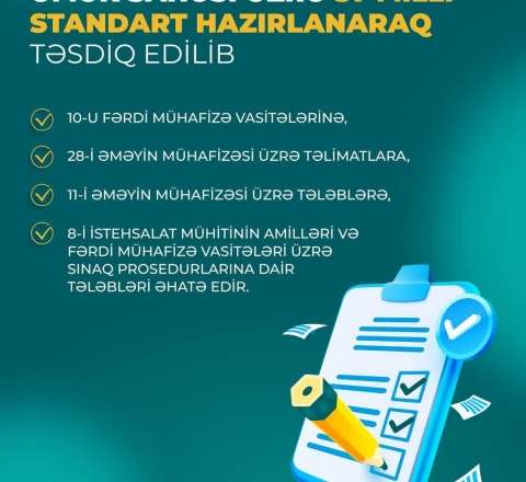 Əmək sahəsi üzrə 57 milli standart təsdiqlənib 