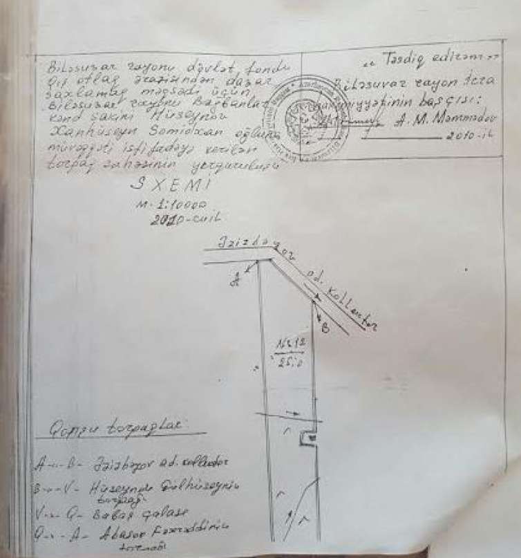 İcra başçısıyla tanınmış müğənni arasında torpaq davası:  “Yerimdə soğan əkib”