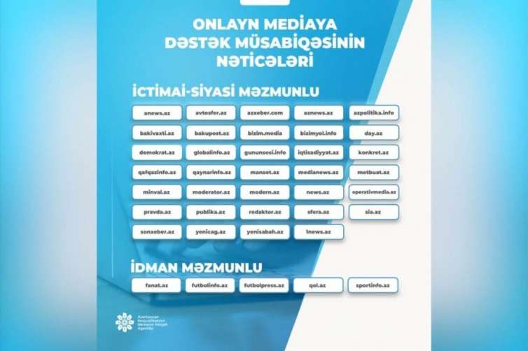 MEDİA-nın saytlar üçün təşkil etdiyi müsabiqənin nəticələri AÇIQLANDI 